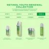 NEW Murad Retinol Youth Renewal Drops 30ml